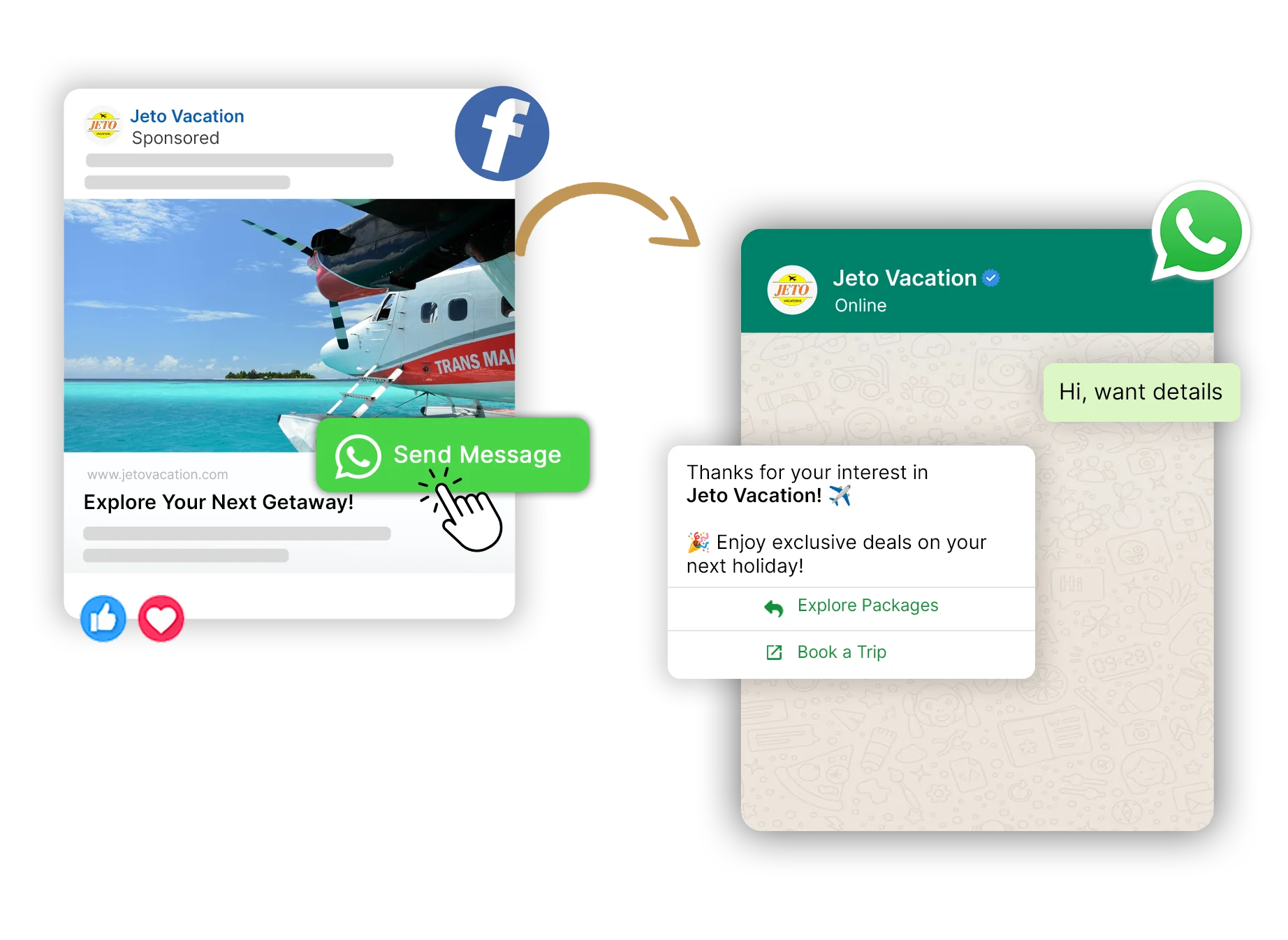 Click-to-WhatsApp Ads