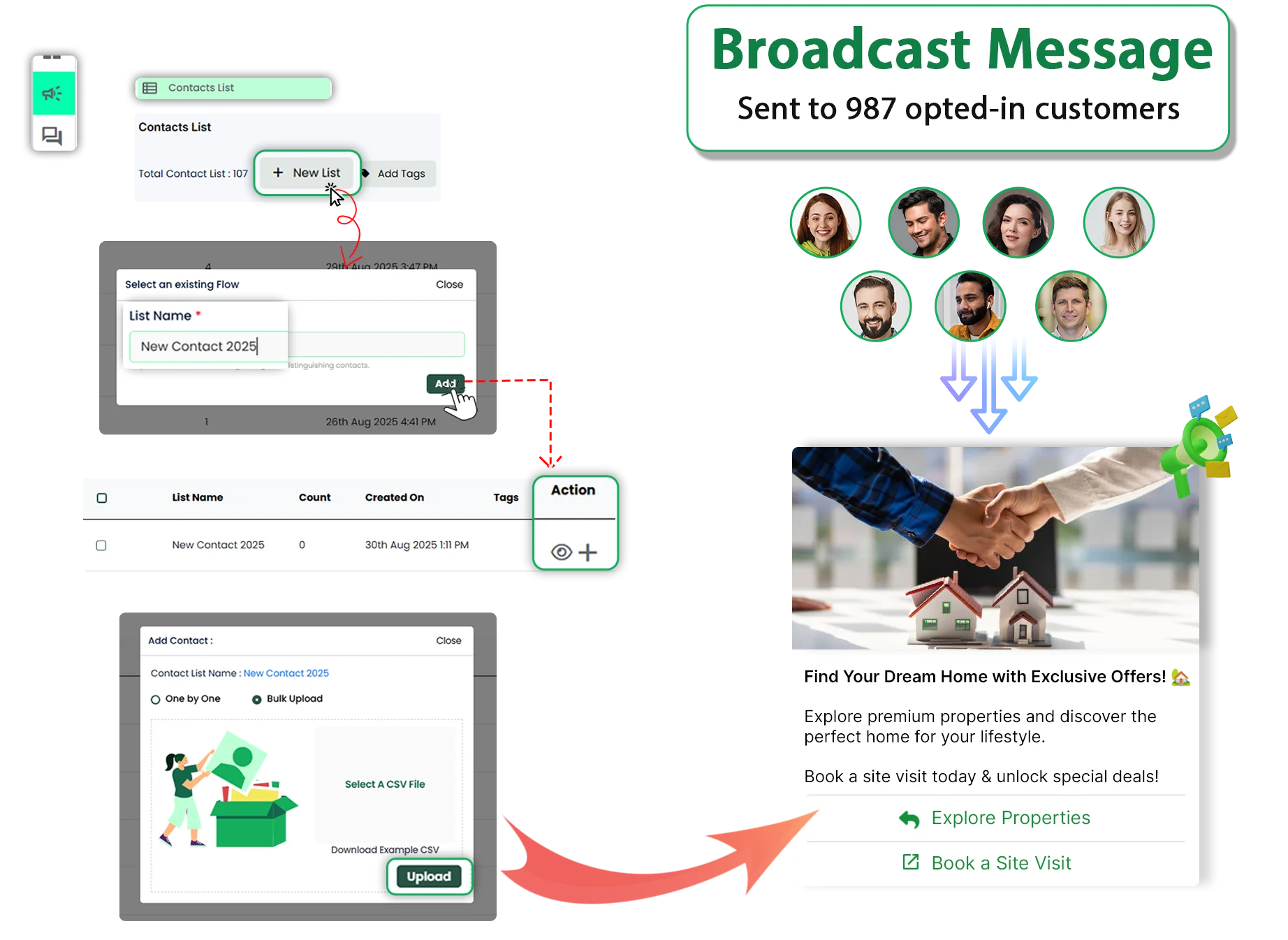 WhatsApp Broadcasting