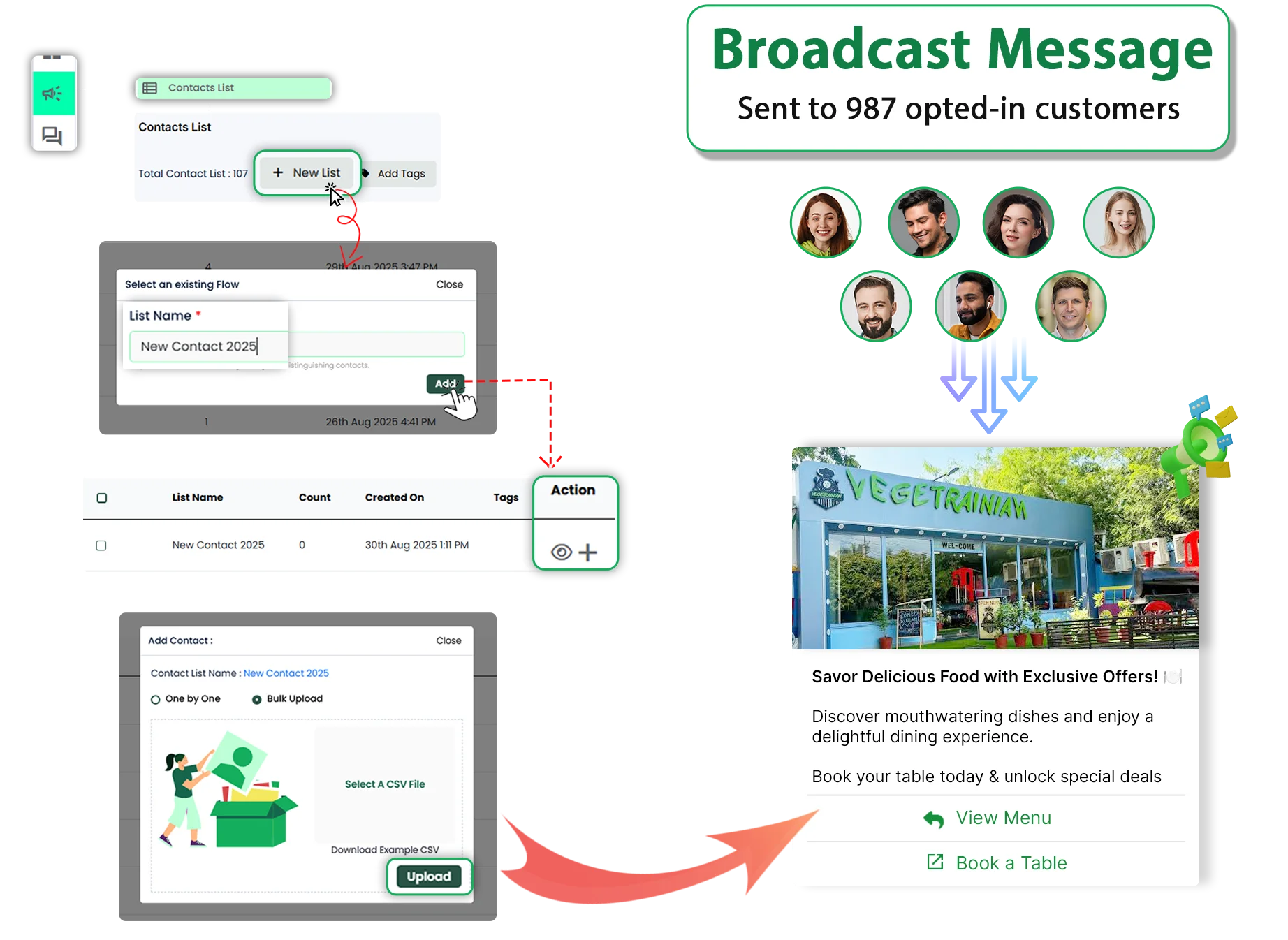 WhatsApp Broadcasting