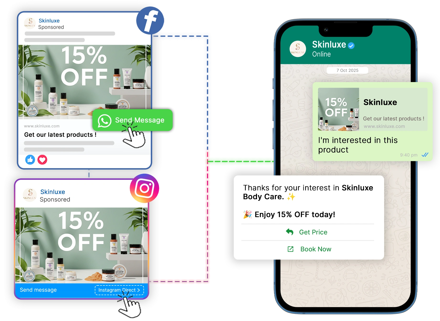 Convert Faster Without Spending More