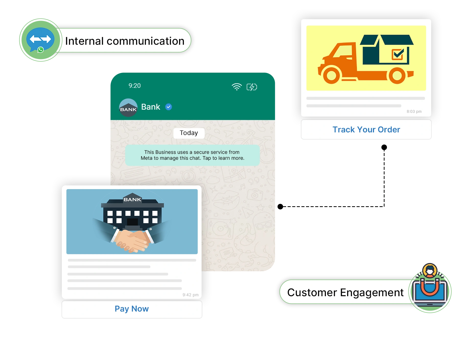 Operations and Process Automation