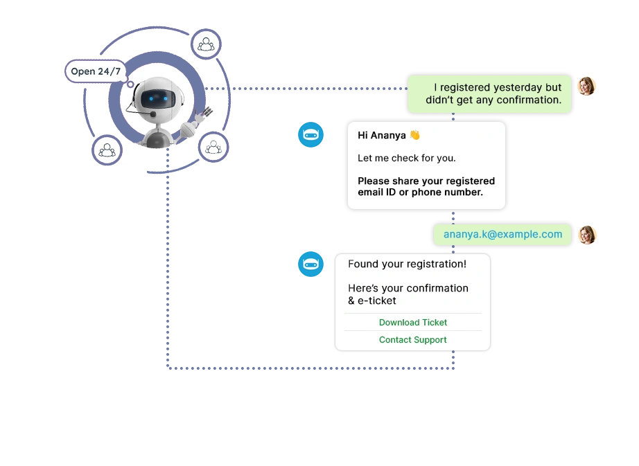 Customer Support & Assistance