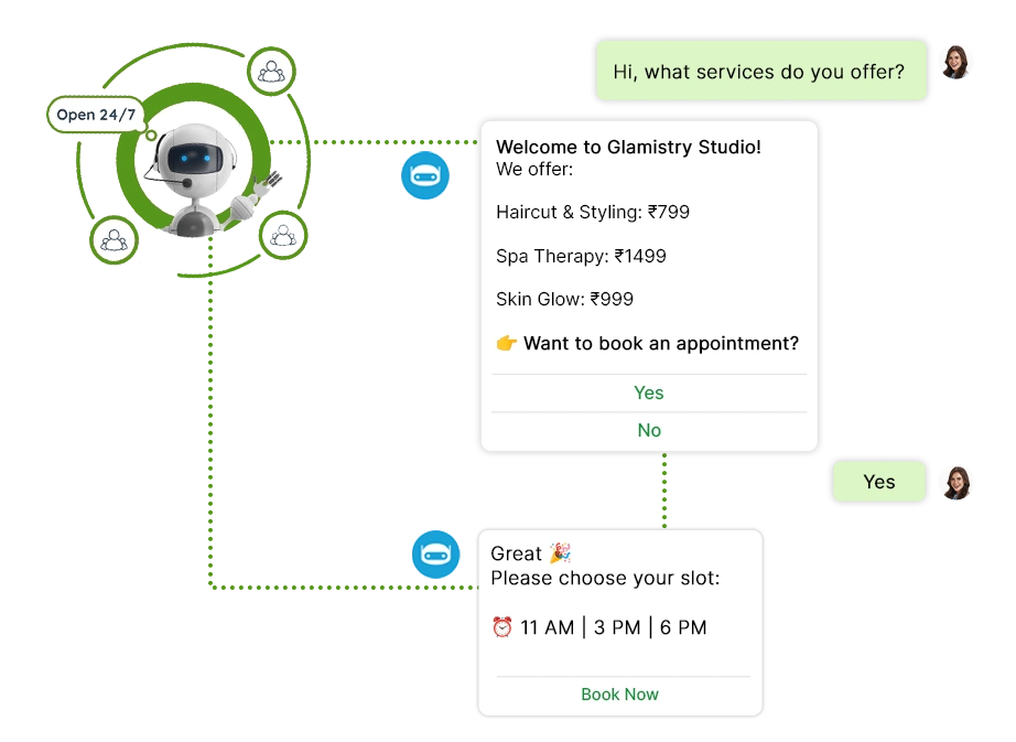 Customer Support with Chatbots