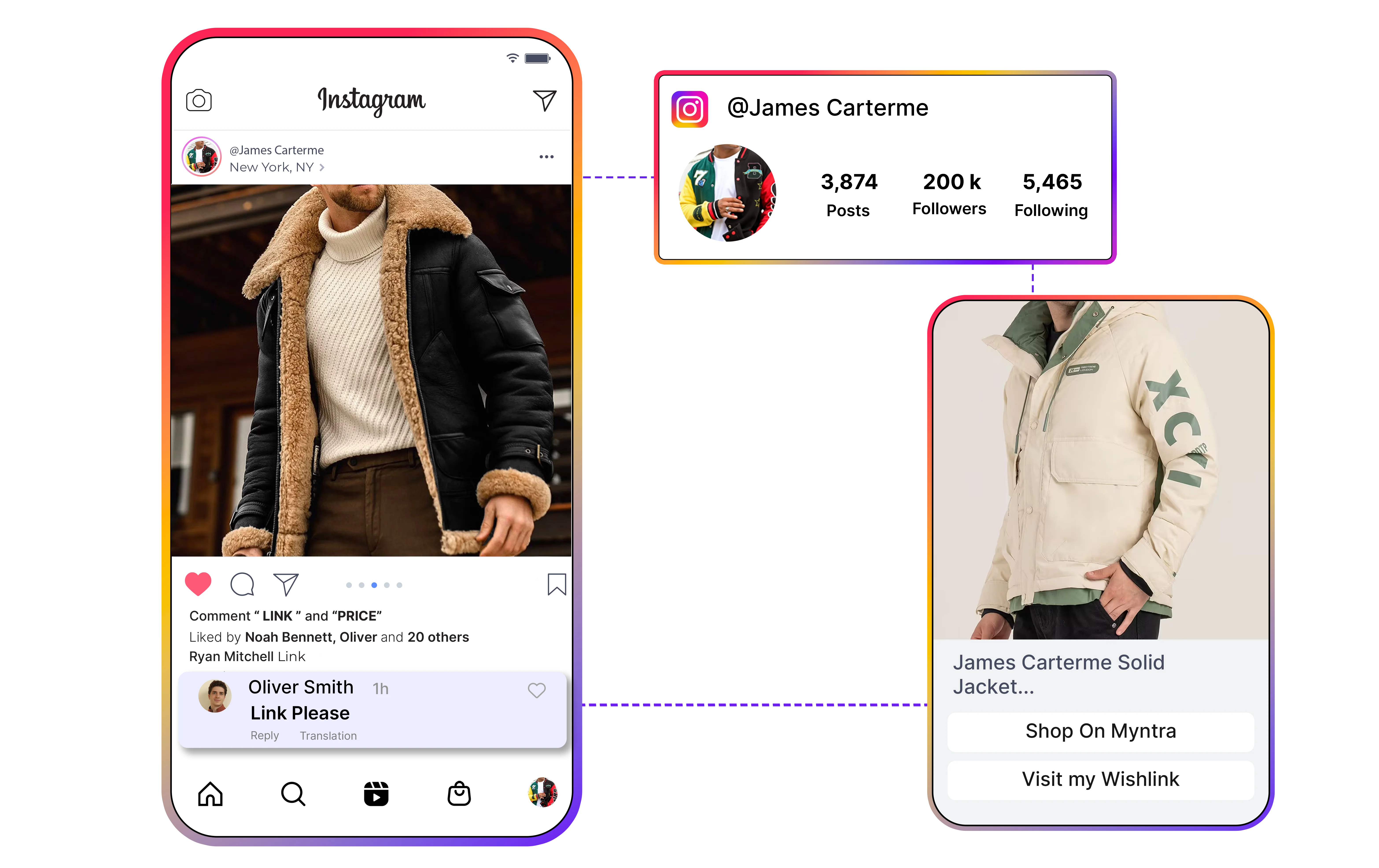 Auto-Reply to Instagram Post Comments