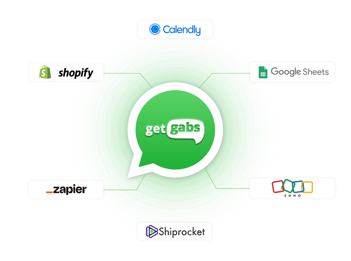  WhatsApp Business API Integration