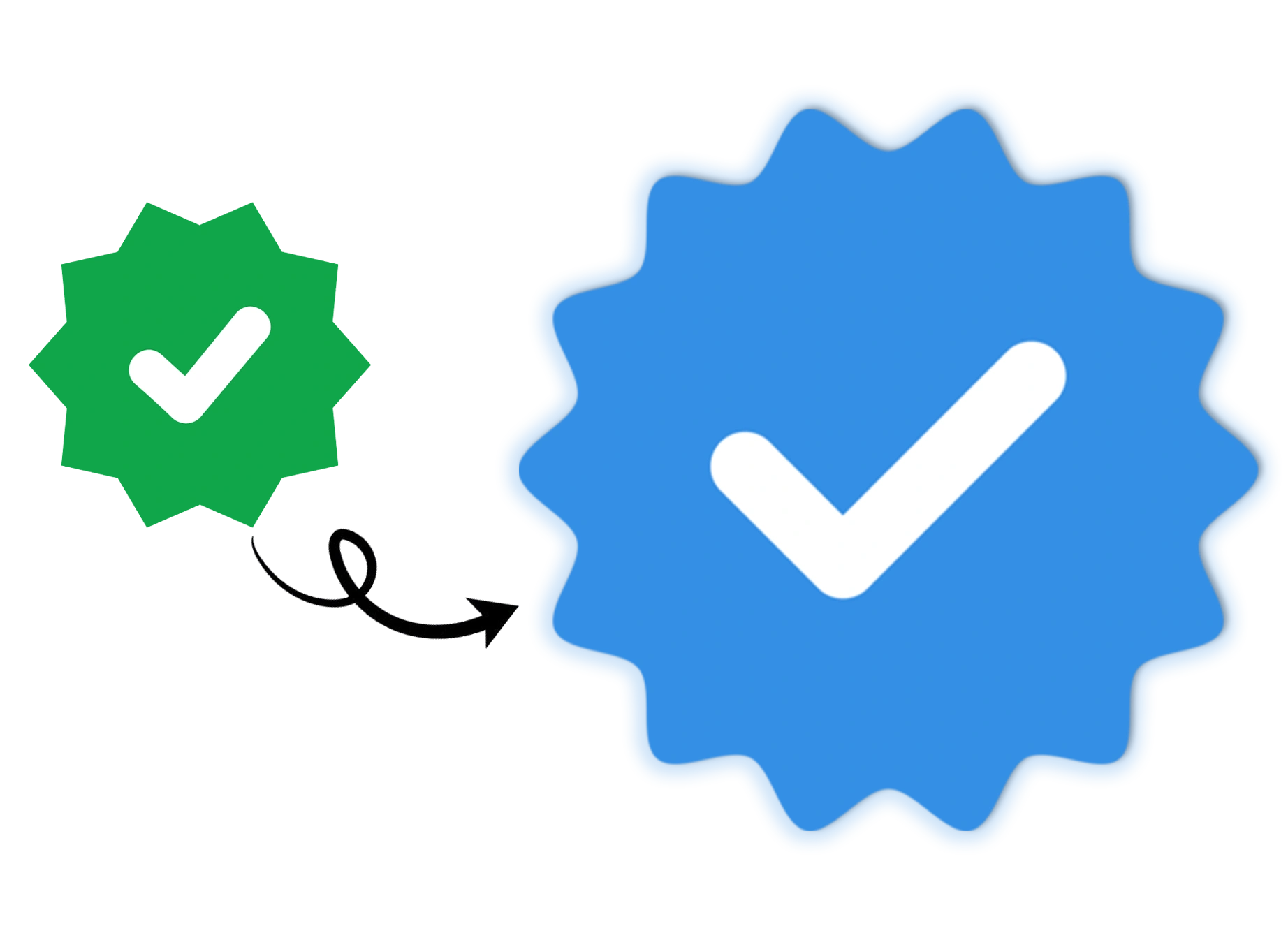 Green Tick Now Blue Tick