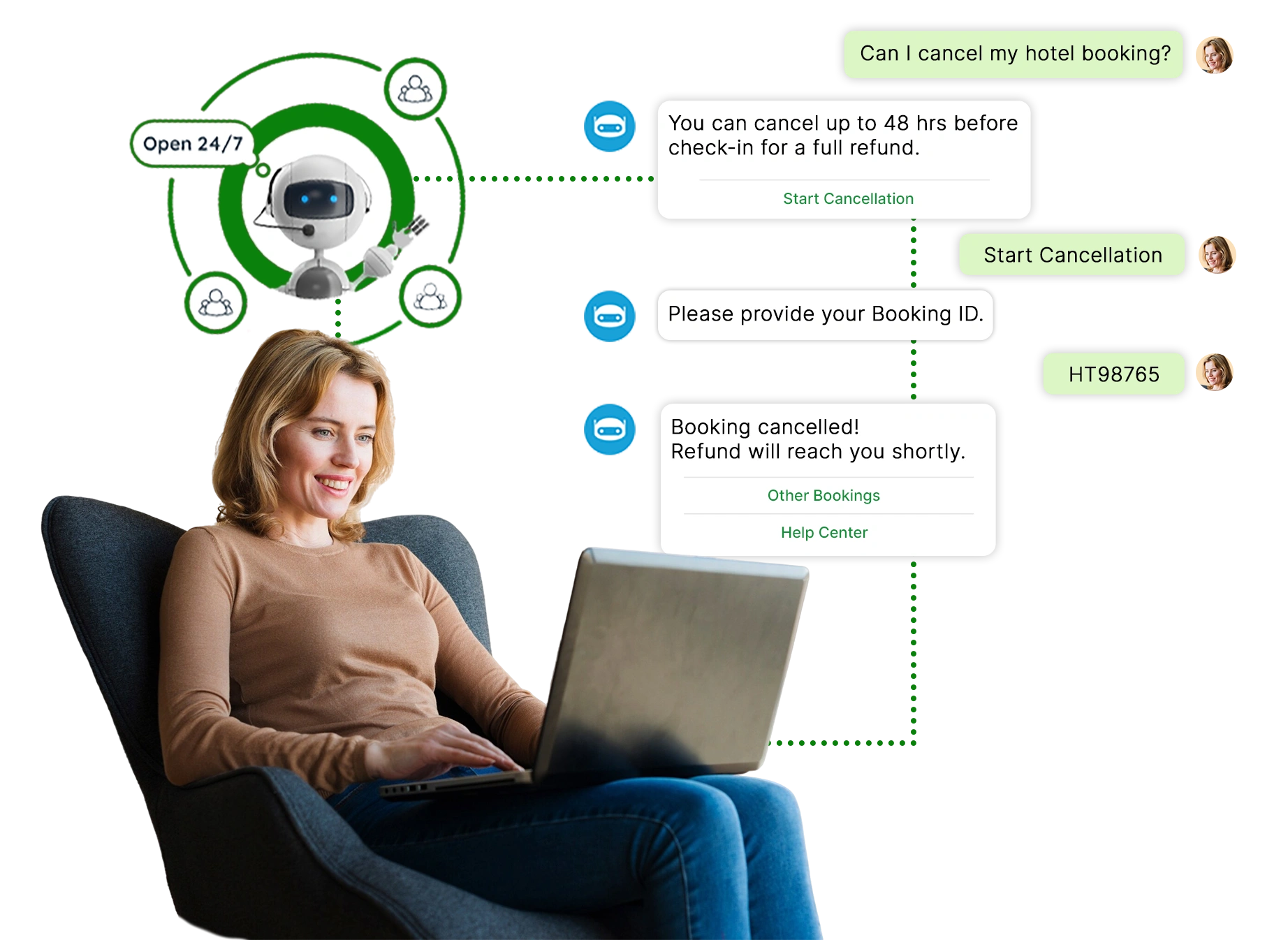 AI Chatbot