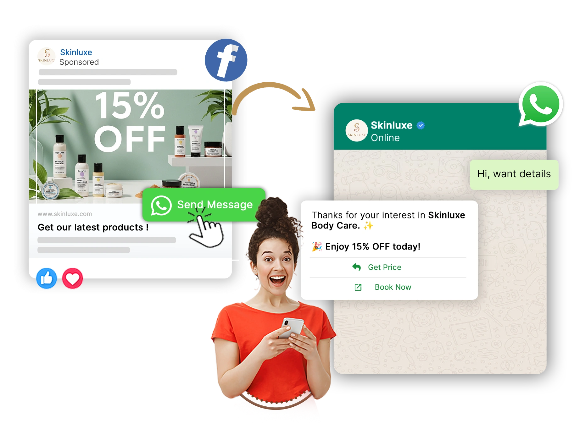 Click to WhatsApp Ads