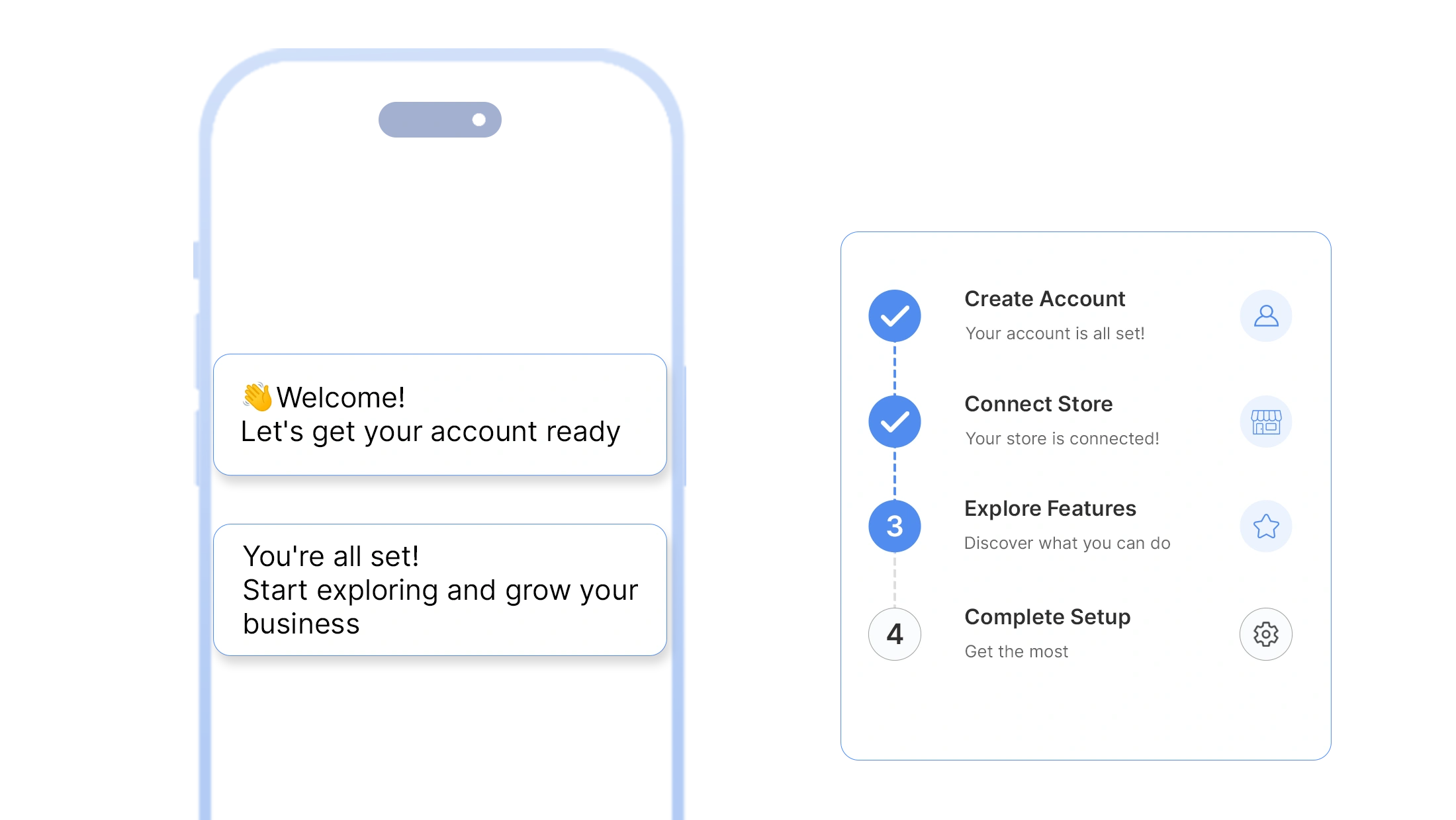 Onboarding Flow