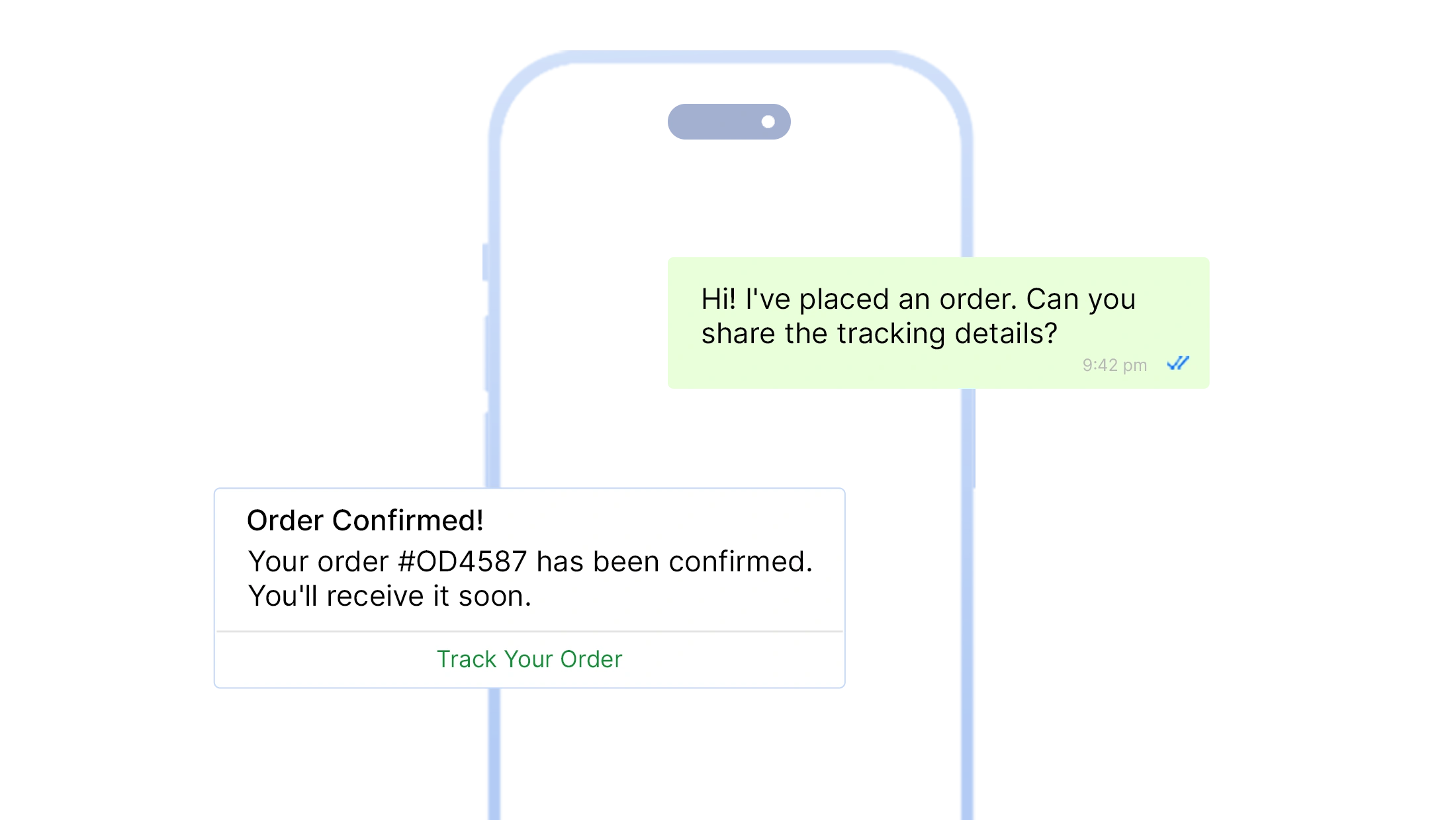 Post-Purchase Follow-Up